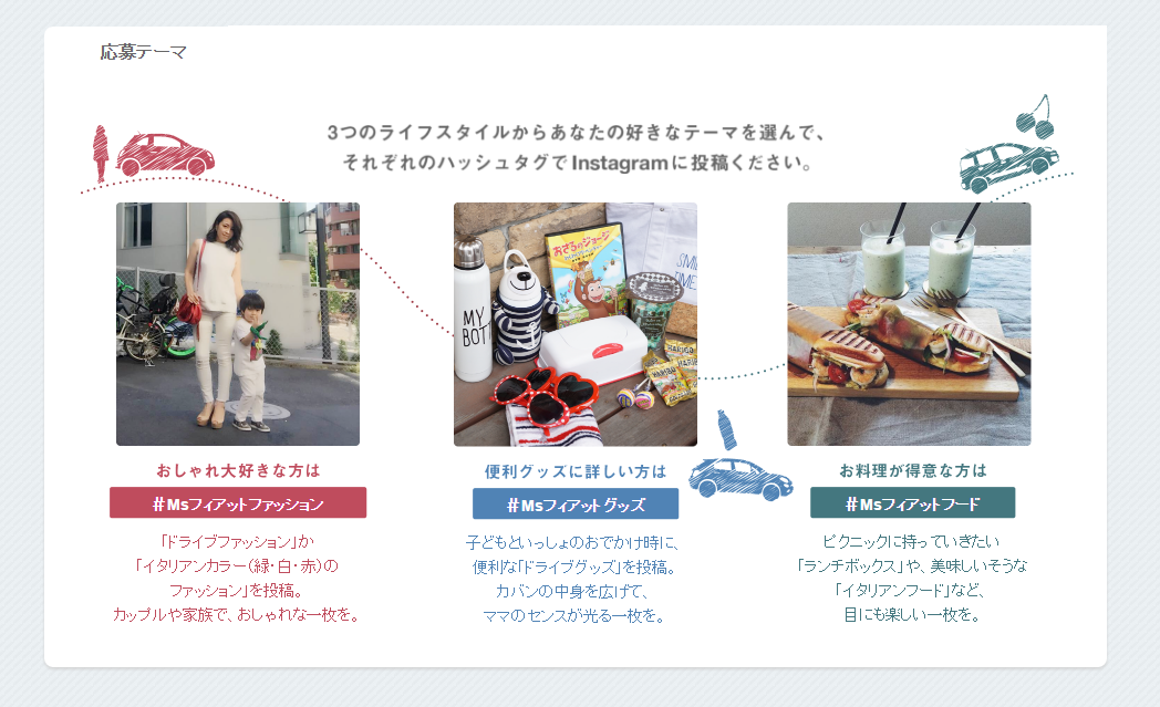 応募テーマ