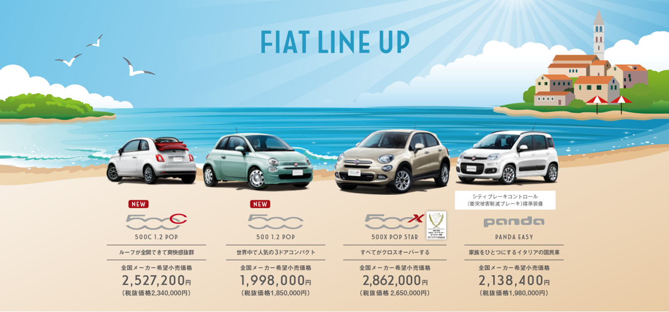 FIAT LINEUP