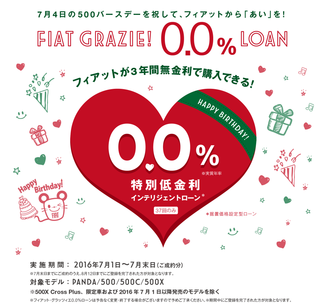 特別低金利 FIAT GRAZIE 0.0% LOAN
