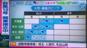 台風10号