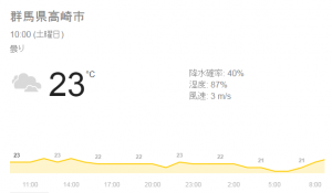 天気