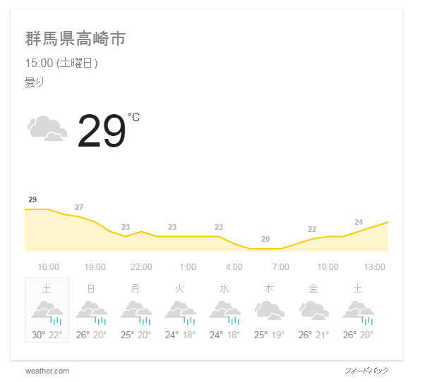 天気