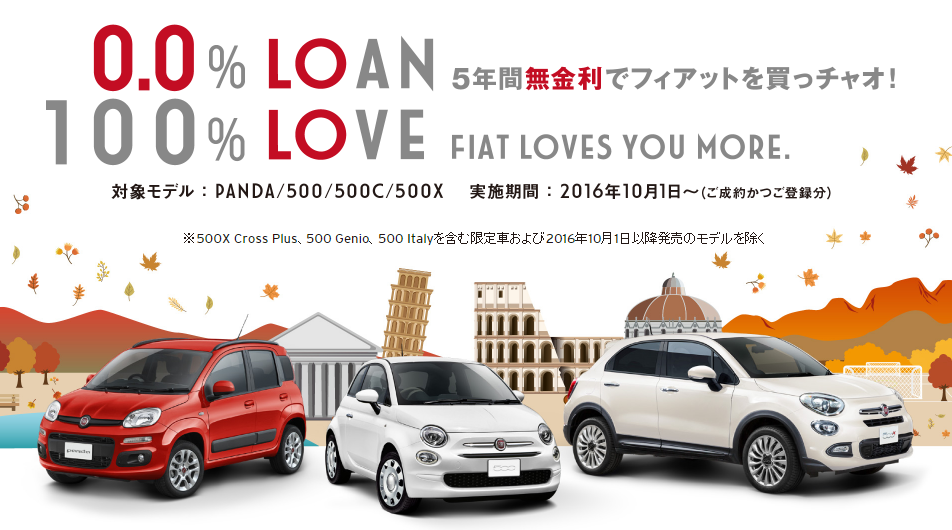  FIAT ﾛｰﾝ