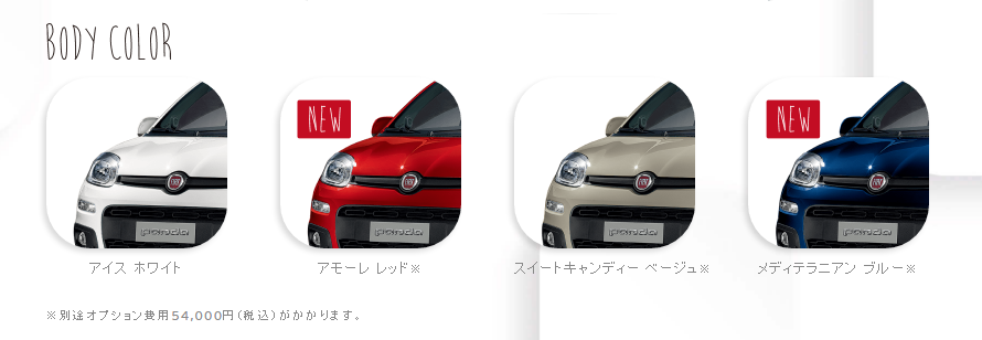 New Panda BodyColor