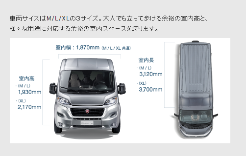 DUCATO サイズ