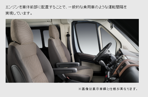 DUCATO