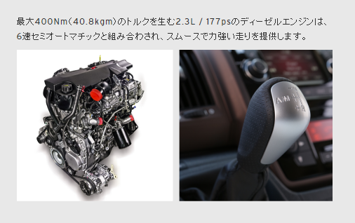 DUCATO エンジン