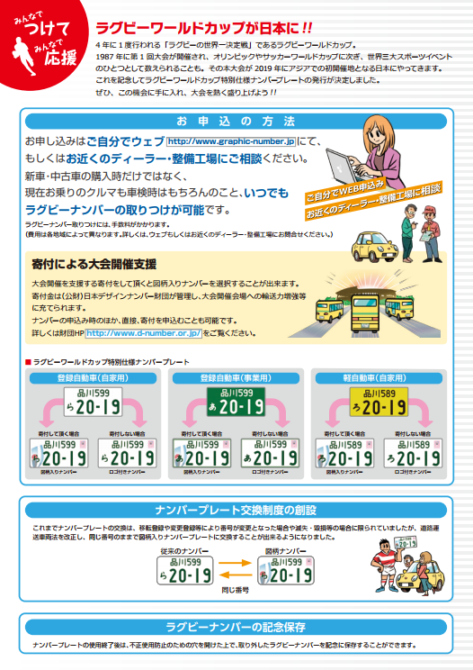 ラグビーワールドカップ 特別仕様ナンバープレート 申込方法